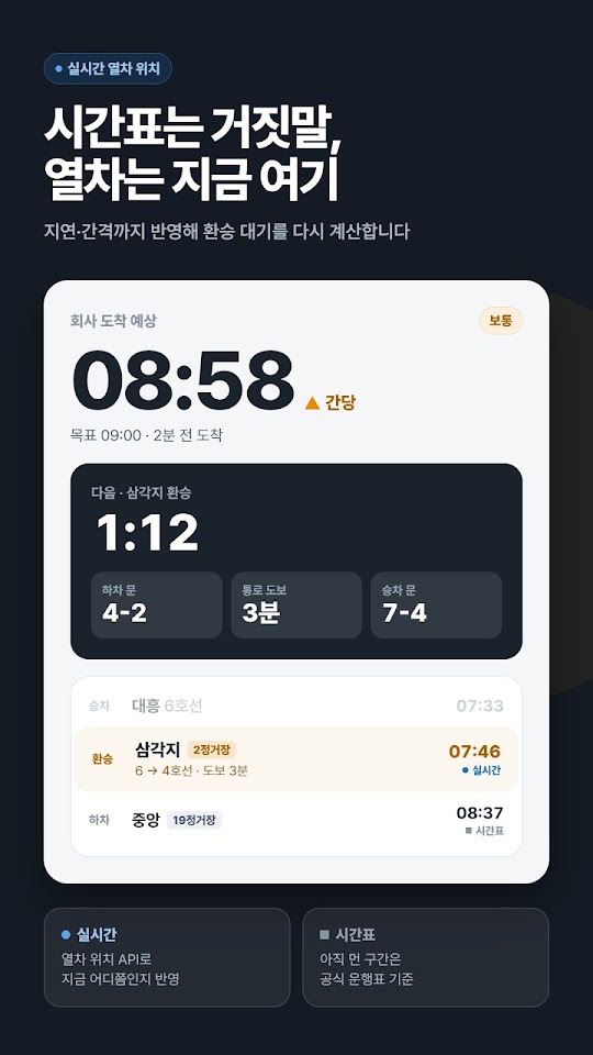 간당간당 화면